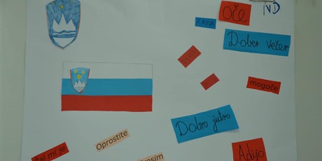 Powiększ grafikę: plakat Słowenia i słowa w tym języku